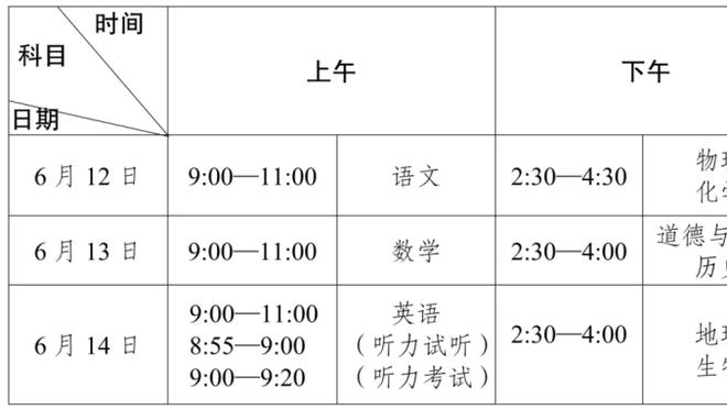 ?埃克萨姆末节三分7中5 平史上对湖人末节个人三分命中数纪录